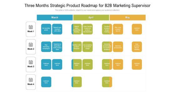 Three Months Strategic Product Roadmap For B2B Marketing Supervisor Formats Three Months Strategic Product Roadmap For B2B Marketing Supervisor Formats