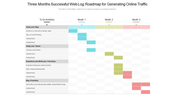 Three Months Successful Web Log Roadmap For Generating Online Traffic Clipart Three Months Successful Web Log Roadmap For Generating Online Traffic Clipart