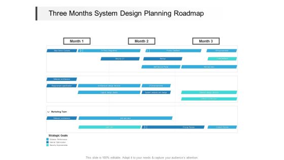 Three Months System Design Planning Roadmap Download Three Months System Design Planning Roadmap Download