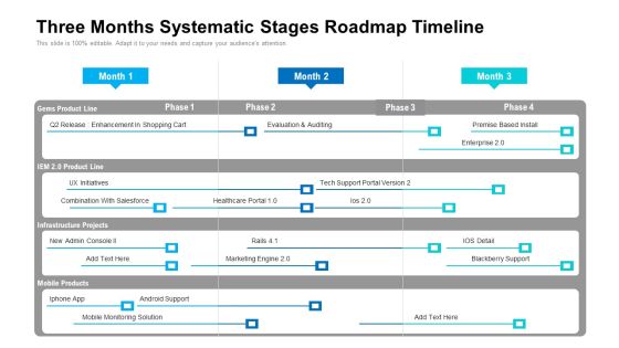 Three Months Systematic Stages Roadmap Timeline Structure Three Months Systematic Stages Roadmap Timeline Structure
