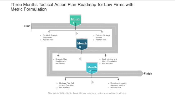 Three Months Tactical Action Plan Roadmap For Law Firms With Metric Formulation Formats