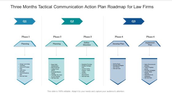 Three Months Tactical Communication Action Plan Roadmap For Law Firms Clipart