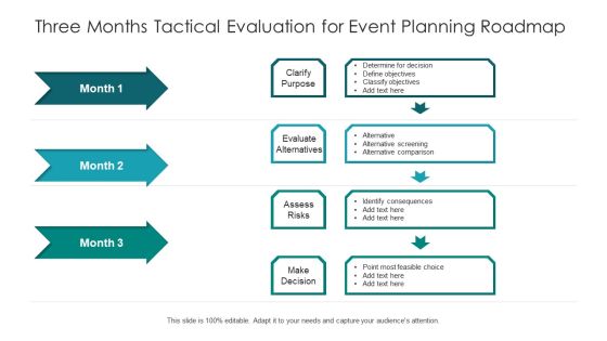 Three Months Tactical Evaluation For Event Planning Roadmap Download Three Months Tactical Evaluation For Event Planning Roadmap Download