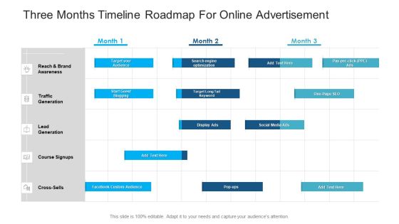 Three Months Timeline Roadmap For Online Advertisement Themes PDF Three Months Timeline Roadmap For Online Advertisement Themes PDF