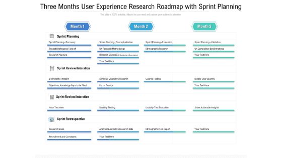 Three Months User Experience Research Roadmap With Sprint Planning Graphics Three Months User Experience Research Roadmap With Sprint Planning Graphics