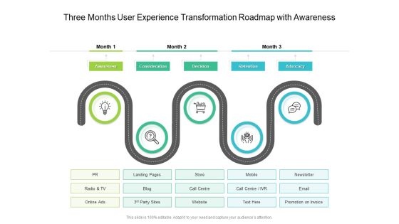 Three Months User Experience Transformation Roadmap With Awareness Brochure Three Months User Experience Transformation Roadmap With Awareness Brochure