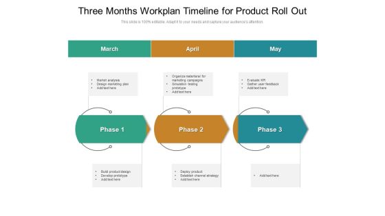 Three Months Workplan Timeline For Product Roll Out Infographics Three Months Workplan Timeline For Product Roll Out Infographics