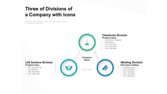 Three Of Divisions Of A Company With Icons Ppt PowerPoint Presentation Portfolio Good PDF Three Of Divisions Of A Company With Icons Ppt PowerPoint Presentation Portfolio Good PDF