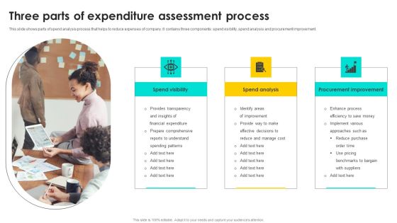 Three Parts Of Expenditure Assessment Process Rules PDF Three Parts Of Expenditure Assessment Process Rules PDF