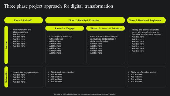 Three Phase Project Approach For Digital Transformation Ppt Ideas Infographic Template PDF