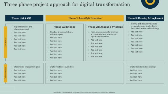 Three Phase Project Approach For Digital Transformation Ppt Inspiration Pictures PDF Three Phase Project Approach For Digital Transformation Ppt Inspiration Pictures PDF