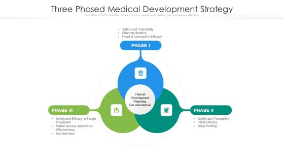 Three Phased Medical Development Strategy Ppt PowerPoint Presentation Gallery Clipart Images PDF Three Phased Medical Development Strategy Ppt PowerPoint Presentation Gallery Clipart Images PDF