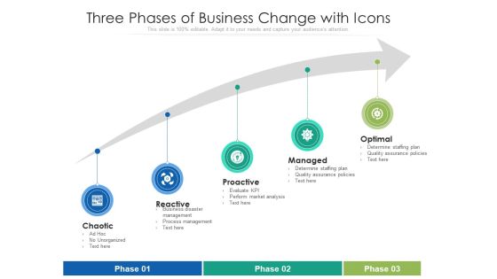 Three Phases Of Business Change With Icons Ppt PowerPoint Presentation Outline Maker PDF Three Phases Of Business Change With Icons Ppt PowerPoint Presentation Outline Maker PDF
