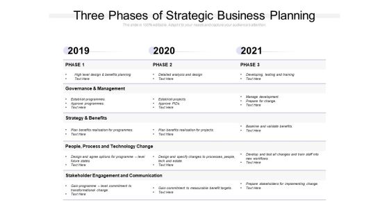 Three Phases Of Strategic Business Planning Ppt PowerPoint Presentation Outline Picture Three Phases Of Strategic Business Planning Ppt PowerPoint Presentation Outline Picture