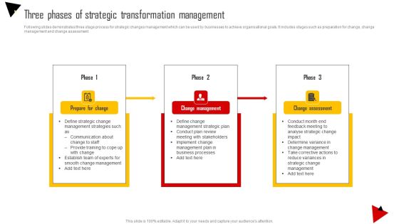 Three Phases Of Strategic Transformation Management Pictures PDF Three Phases Of Strategic Transformation Management Pictures PDF