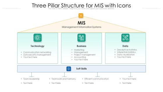 Three Pillar Structure For MIS With Icons Ppt PowerPoint Presentation Icon Graphics PDF Three Pillar Structure For MIS With Icons Ppt PowerPoint Presentation Icon Graphics PDF