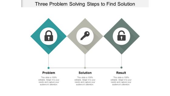 Three Problem Solving Steps To Find Solution Ppt PowerPoint Presentation Infographic Template Professional Three Problem Solving Steps To Find Solution Ppt PowerPoint Presentation Infographic Template Professional