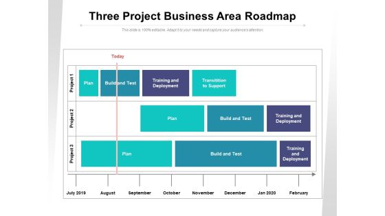 Three Project Business Area Roadmap Ppt PowerPoint Presentation Slides Smartart PDF