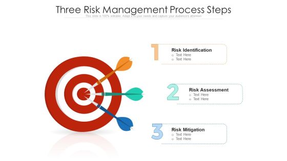 Three Risk Management Process Steps Ppt PowerPoint Presentation Gallery Outfit PDF Three Risk Management Process Steps Ppt PowerPoint Presentation Gallery Outfit PDF