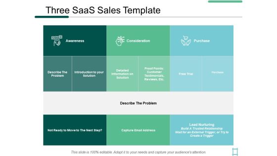 Three Saas Sales Awareness Ppt PowerPoint Presentation Model Graphics Download Three Saas Sales Awareness Ppt PowerPoint Presentation Model Graphics Download