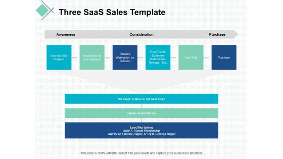 Three Saas Sales Template Ppt Powerpoint Presentation Show Maker Three Saas Sales Template Ppt Powerpoint Presentation Show Maker