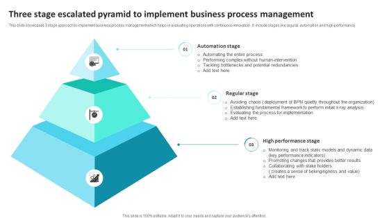 Three Stage Escalated Pyramid To Implement Business Process Management Summary PDF
