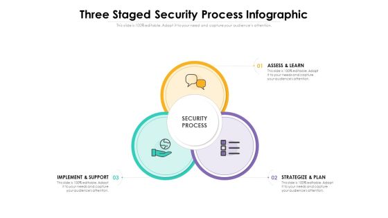 Three Staged Security Process Infographic Ppt PowerPoint Presentation File Infographic Template PDF