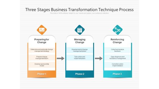 Three Stages Business Transformation Technique Process Ppt PowerPoint Presentation File Styles PDF