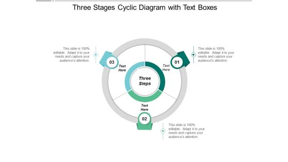 Three Stages Cyclic Diagram With Text Boxes Ppt Powerpoint Presentation Styles Example File