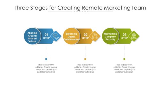 Three Stages For Creating Remote Marketing Team Ppt Model Good PDF Three Stages For Creating Remote Marketing Team Ppt Model Good PDF