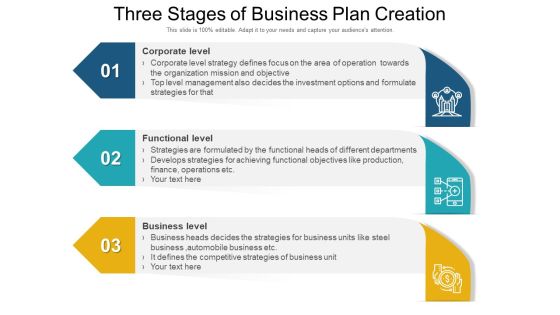 Three Stages Of Business Plan Creation Ppt PowerPoint Presentation Icon Professional PDF Three Stages Of Business Plan Creation Ppt PowerPoint Presentation Icon Professional PDF
