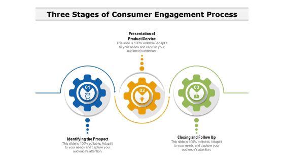 Three Stages Of Consumer Engagement Process Ppt PowerPoint Presentation Summary Portfolio PDF