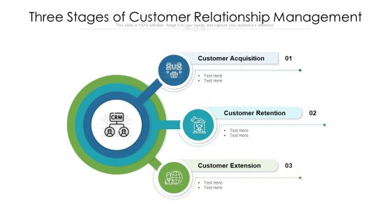 Three Stages Of Customer Relationship Management Ppt PowerPoint Presentation Gallery Clipart Images PDF Three Stages Of Customer Relationship Management Ppt PowerPoint Presentation Gallery Clipart Images PDF