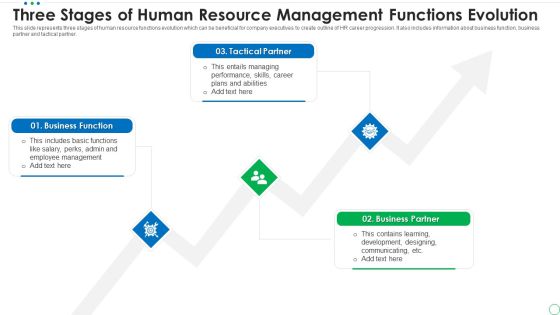 Three Stages Of Human Resource Management Functions Evolution Infographics PDF Three Stages Of Human Resource Management Functions Evolution Infographics PDF