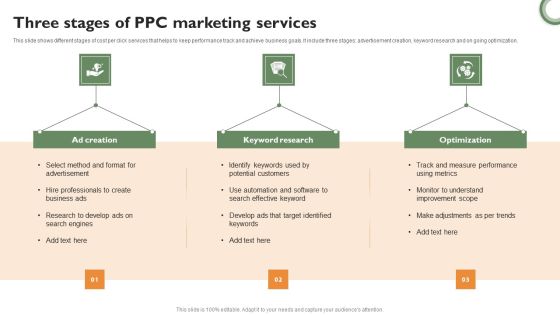 Three Stages Of PPC Marketing Services Sample PDF