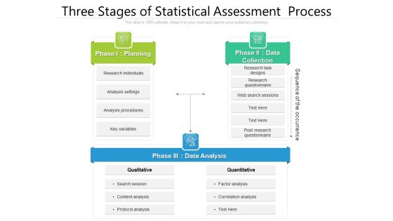 Three Stages Of Statistical Assessment Process Ppt Outline Shapes PDF Three Stages Of Statistical Assessment Process Ppt Outline Shapes PDF