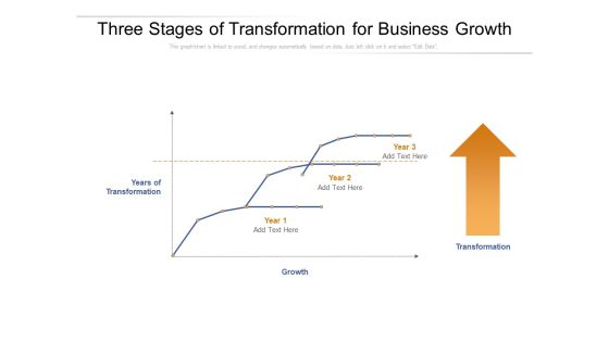 Three Stages Of Transformation For Business Growth Ppt PowerPoint Presentation Outline Good PDF Three Stages Of Transformation For Business Growth Ppt PowerPoint Presentation Outline Good PDF