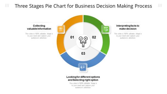 Three Stages Pie Chart For Business Decision Making Process Ppt Infographic Template Slides PDF
