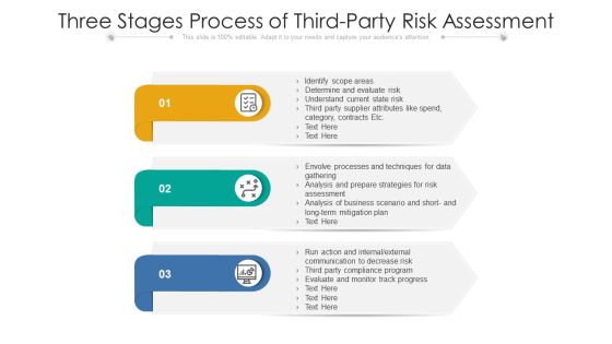 Three Stages Process Of Third Party Risk Assessment Ppt PowerPoint Presentation File Smartart PDF Three Stages Process Of Third Party Risk Assessment Ppt PowerPoint Presentation File Smartart PDF