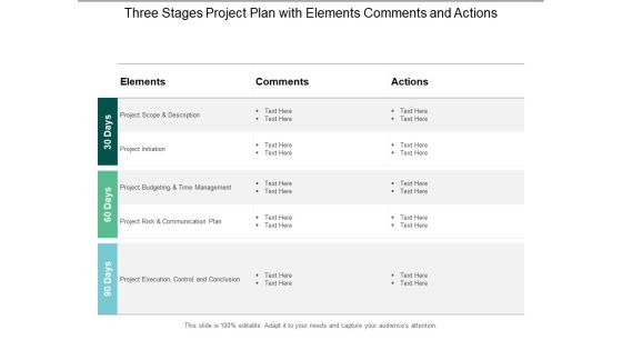 Three Stages Project Plan With Elements Comments And Actions Ppt PowerPoint Presentation Portfolio Themes