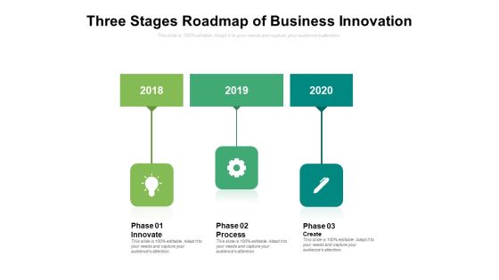 Three Stages Roadmap Of Business Innovation Ppt PowerPoint Presentation Slides Visuals PDF Three Stages Roadmap Of Business Innovation Ppt PowerPoint Presentation Slides Visuals PDF