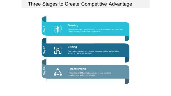 Three Stages To Create Competitive Advantage Ppt PowerPoint Presentation Slides Infographic Template Three Stages To Create Competitive Advantage Ppt PowerPoint Presentation Slides Infographic Template