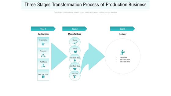 Three Stages Transformation Process Of Production Business Ppt PowerPoint Presentation Show Example Topics PDF Three Stages Transformation Process Of Production Business Ppt PowerPoint Presentation Show Example Topics PDF