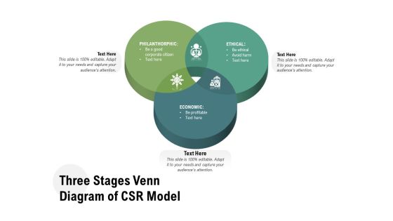 Three Stages Venn Diagram Of CSR Model Ppt PowerPoint Presentation File Infographics PDF Three Stages Venn Diagram Of CSR Model Ppt PowerPoint Presentation File Infographics PDF