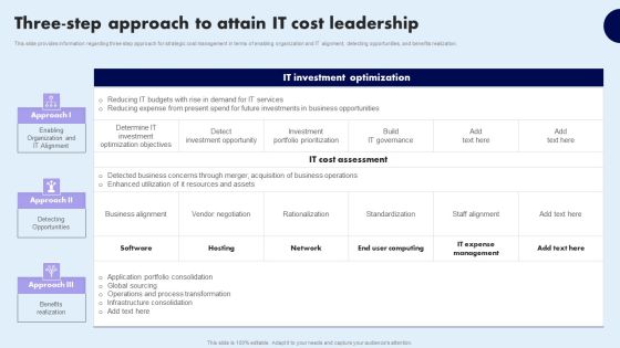 Three Step Approach To Attain IT Cost Leadership Professional PDF Three Step Approach To Attain IT Cost Leadership Professional PDF