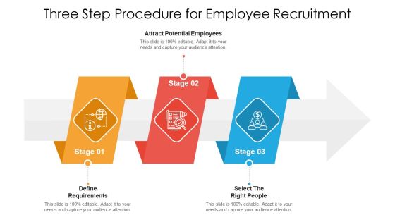 Three Step Procedure For Employee Recruitment Ppt PowerPoint Presentation File Slide Download PDF Three Step Procedure For Employee Recruitment Ppt PowerPoint Presentation File Slide Download PDF