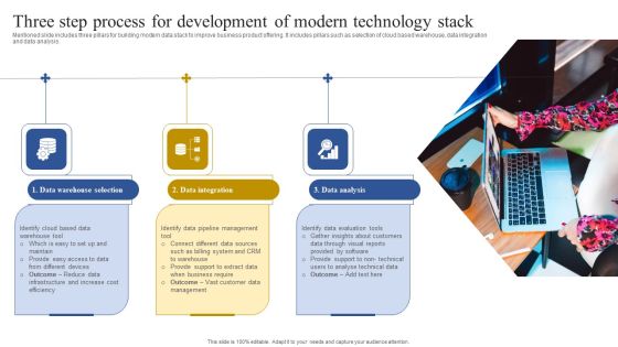Three Step Process For Development Of Modern Technology Stack Structure PDF Three Step Process For Development Of Modern Technology Stack Structure PDF