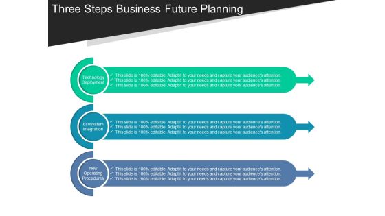 Three Steps Business Future Planning Ppt PowerPoint Presentation Infographics Layouts
