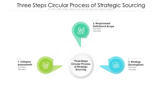 Three Steps Circular Process Of Strategic Sourcing Ppt PowerPoint Presentation Gallery Ideas PDF Three Steps Circular Process Of Strategic Sourcing Ppt PowerPoint Presentation Gallery Ideas PDF