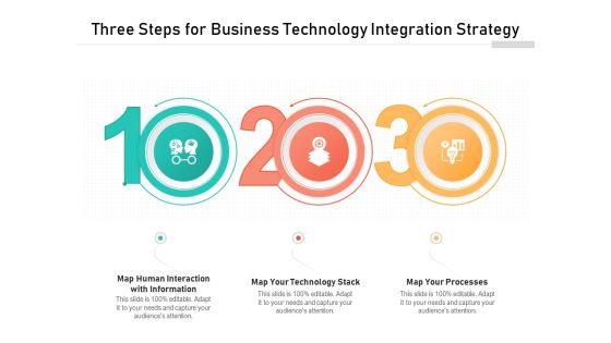 Three Steps For Business Technology Integration Strategy Ppt PowerPoint Presentation File Rules PDF Three Steps For Business Technology Integration Strategy Ppt PowerPoint Presentation File Rules PDF